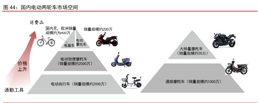 制造產業2021年投資策略：從制造到智造，從中國到全球