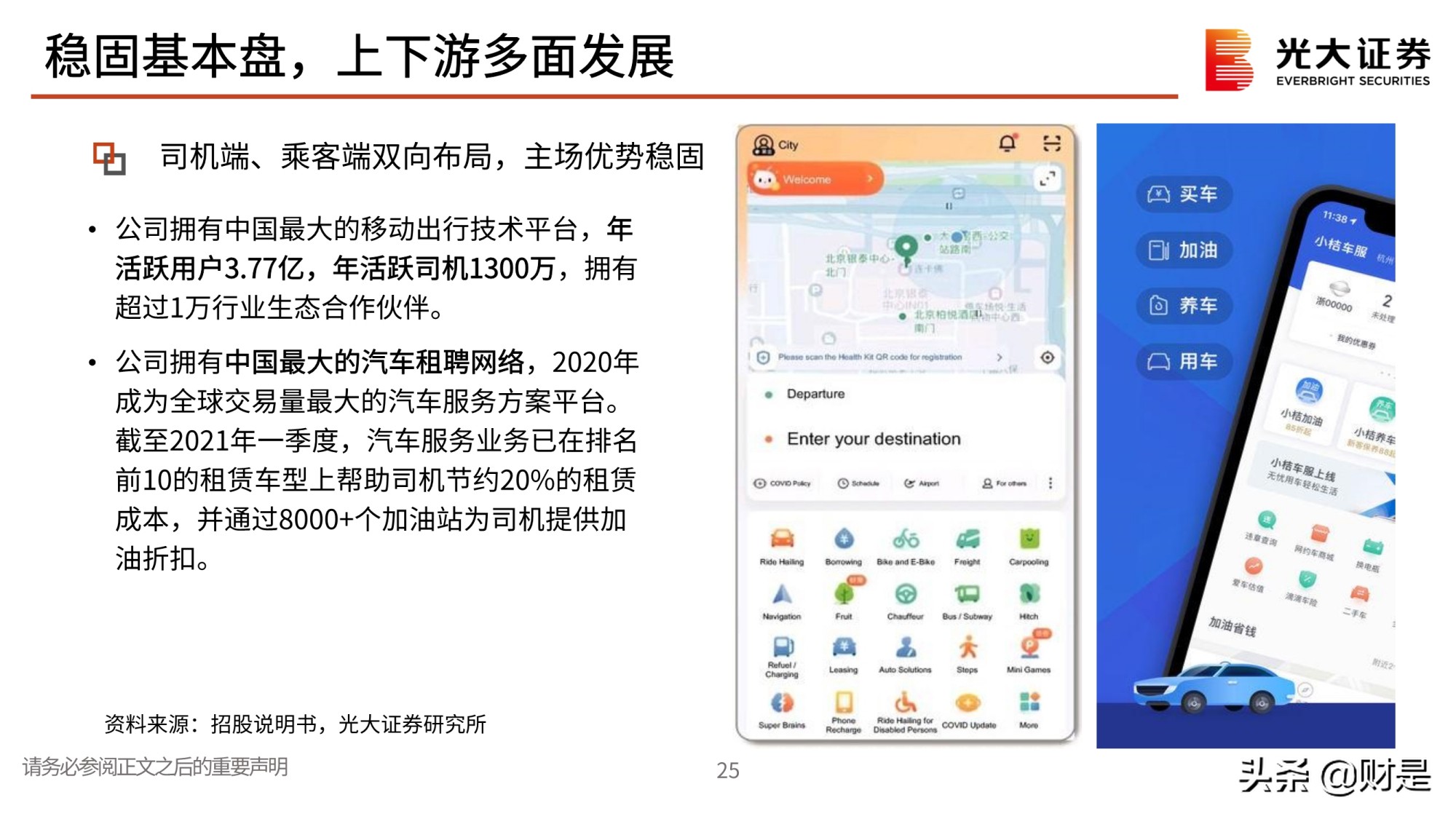 全球最大的共享出行平台滴滴出行专题研究