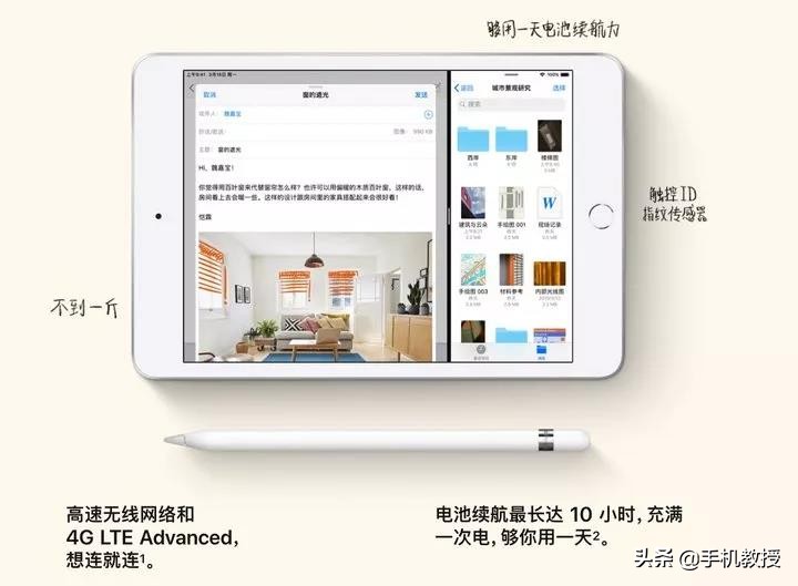 等了四年总算来啦！新iPad mini成各代特性最強，2999元起