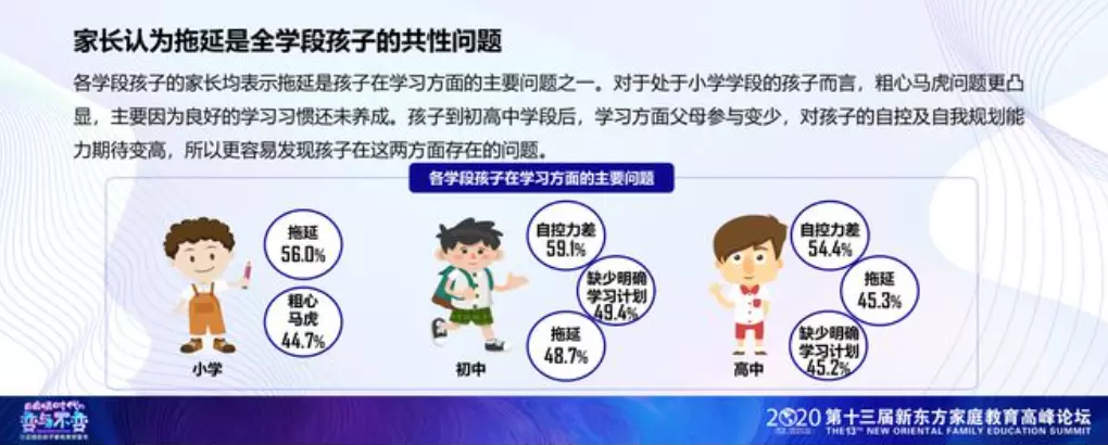 培训机构线上引流12钗之（2）：爆款引流课的设计思路