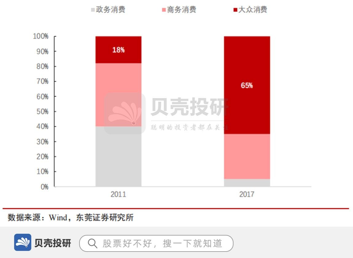 贵州茅台：峥嵘七十载，万亿白酒龙头行稳致远