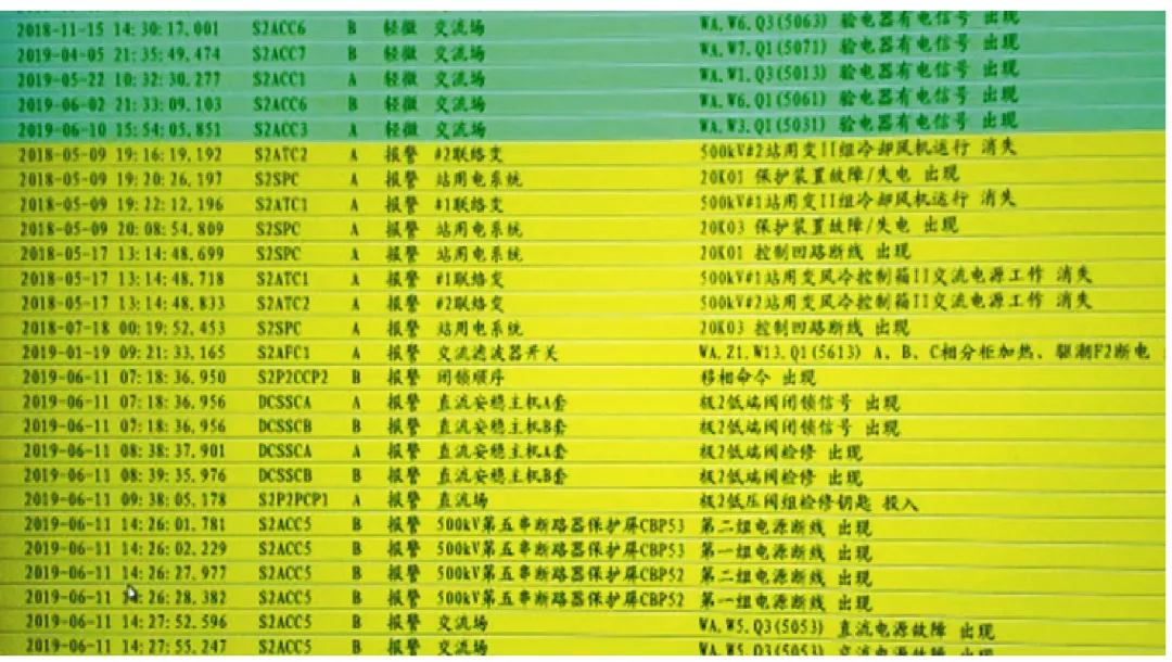 基于圖像處理技術(shù)的換流站智能掃描系統(tǒng)