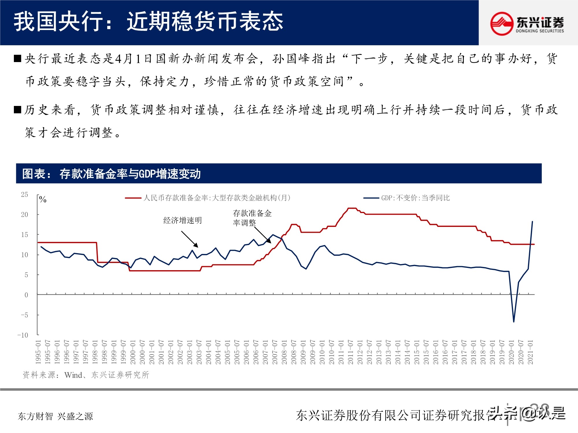 A股投資策略研究報告：關注盈利彈性，兼顧性價比