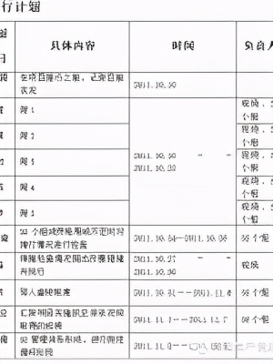 「精益學堂」5S管理｜整合版