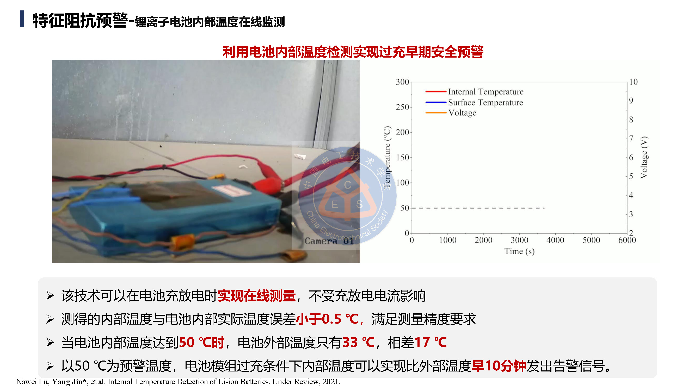 郑州大学金阳教授学术报告：锂电池储能电站的早期安全预警技术