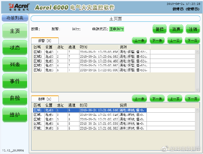 电气火灾