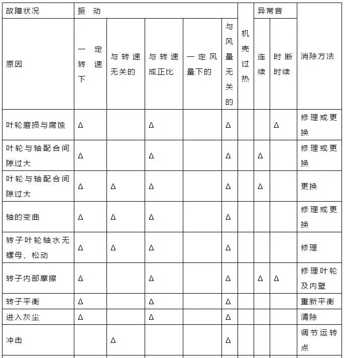 ˮ豸йֲ