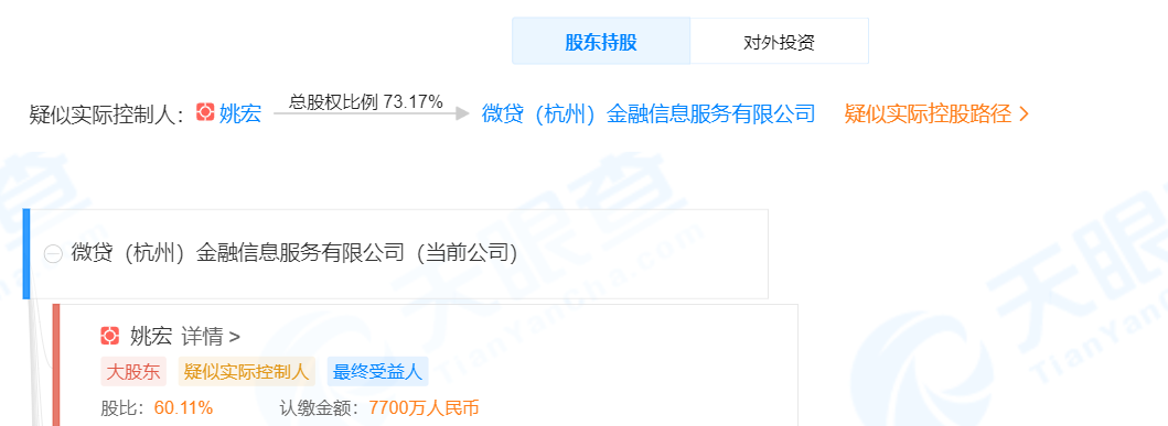 暴雷企業瘋漲570%，一夜填平一年跌幅，創始人曾登胡潤富豪榜