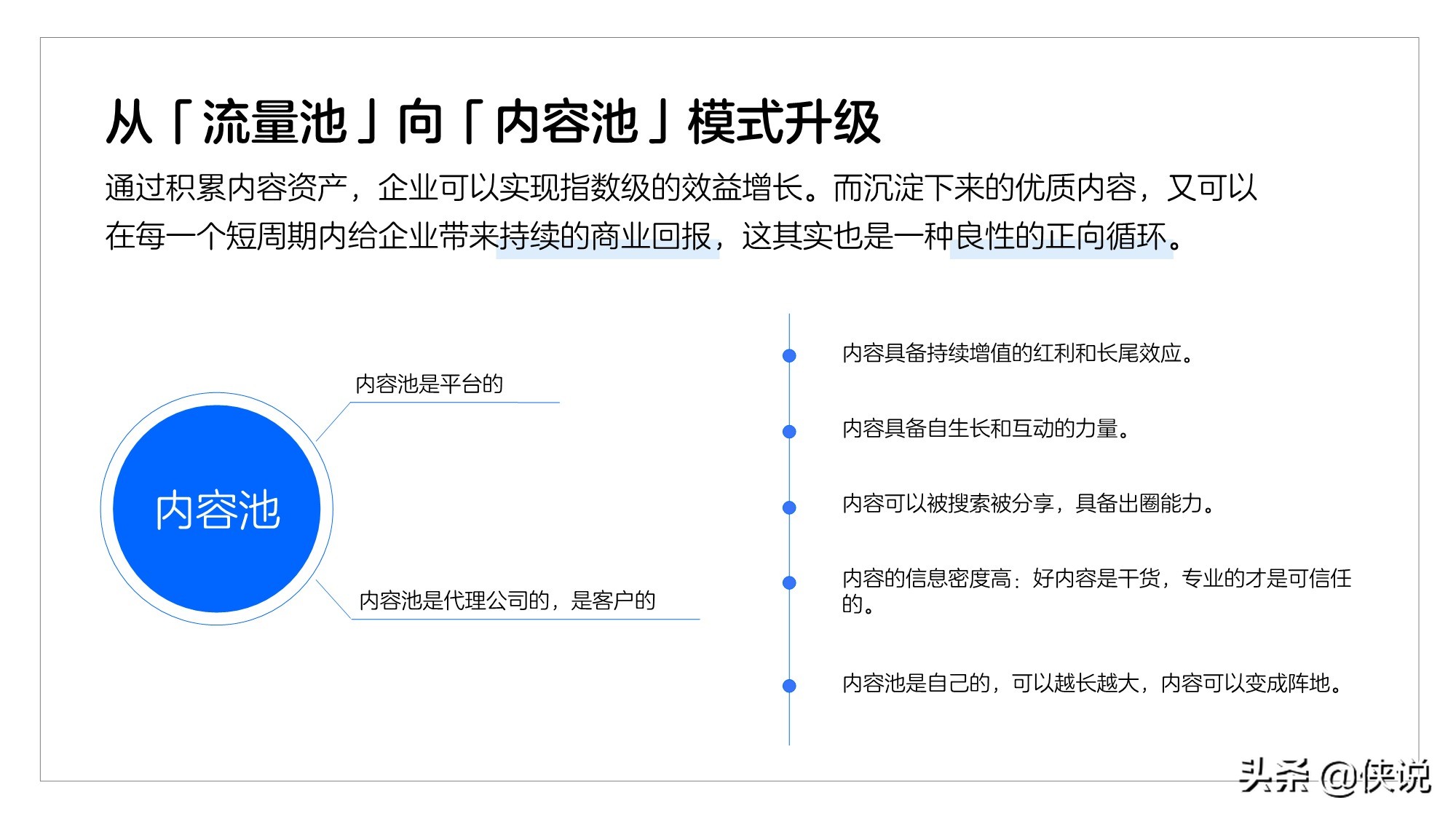 知乎：2020「知 」产品手册