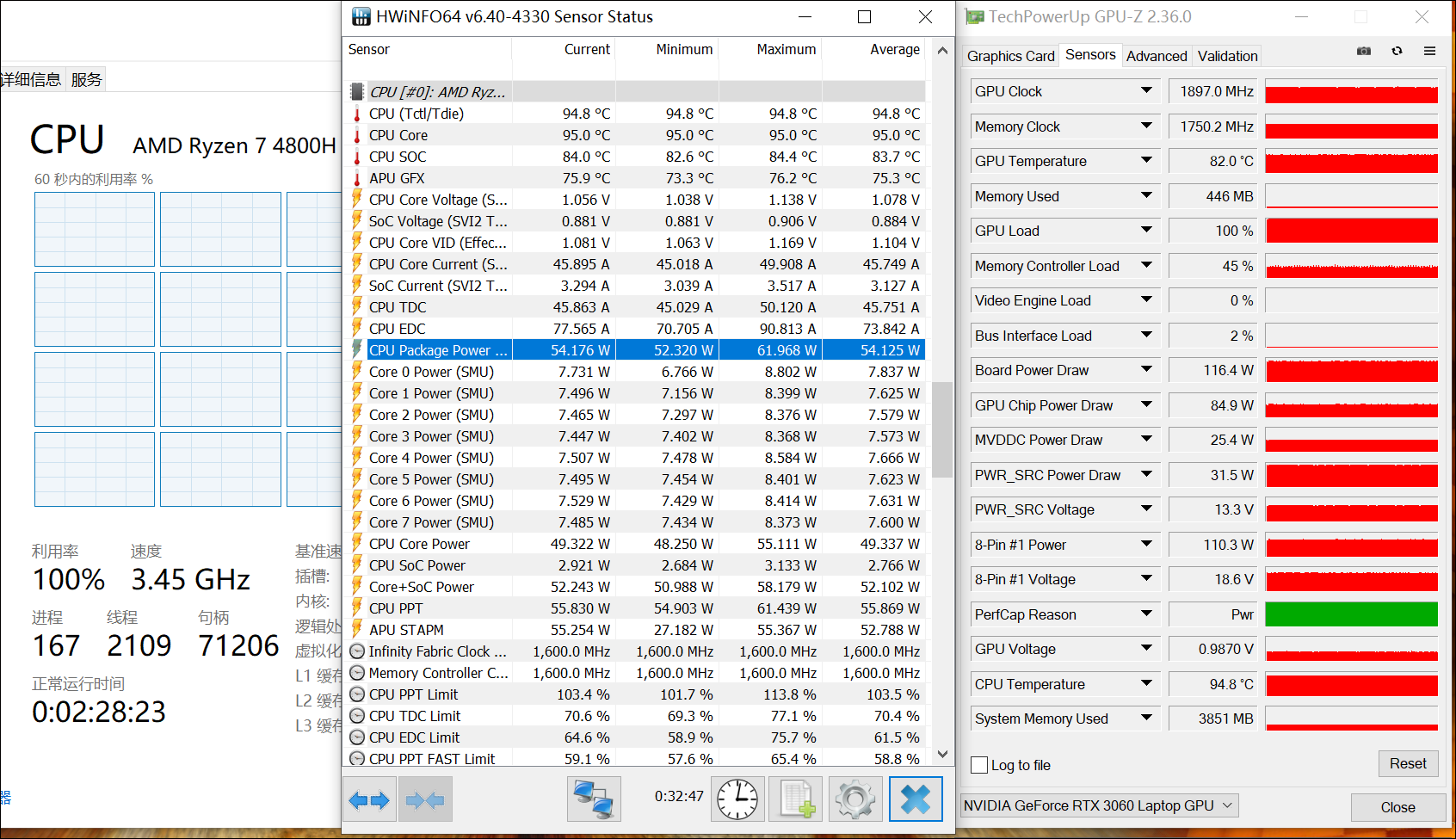 点评今天首发的RTX 3060游戏本 7499元高性价比下的性能狂飙