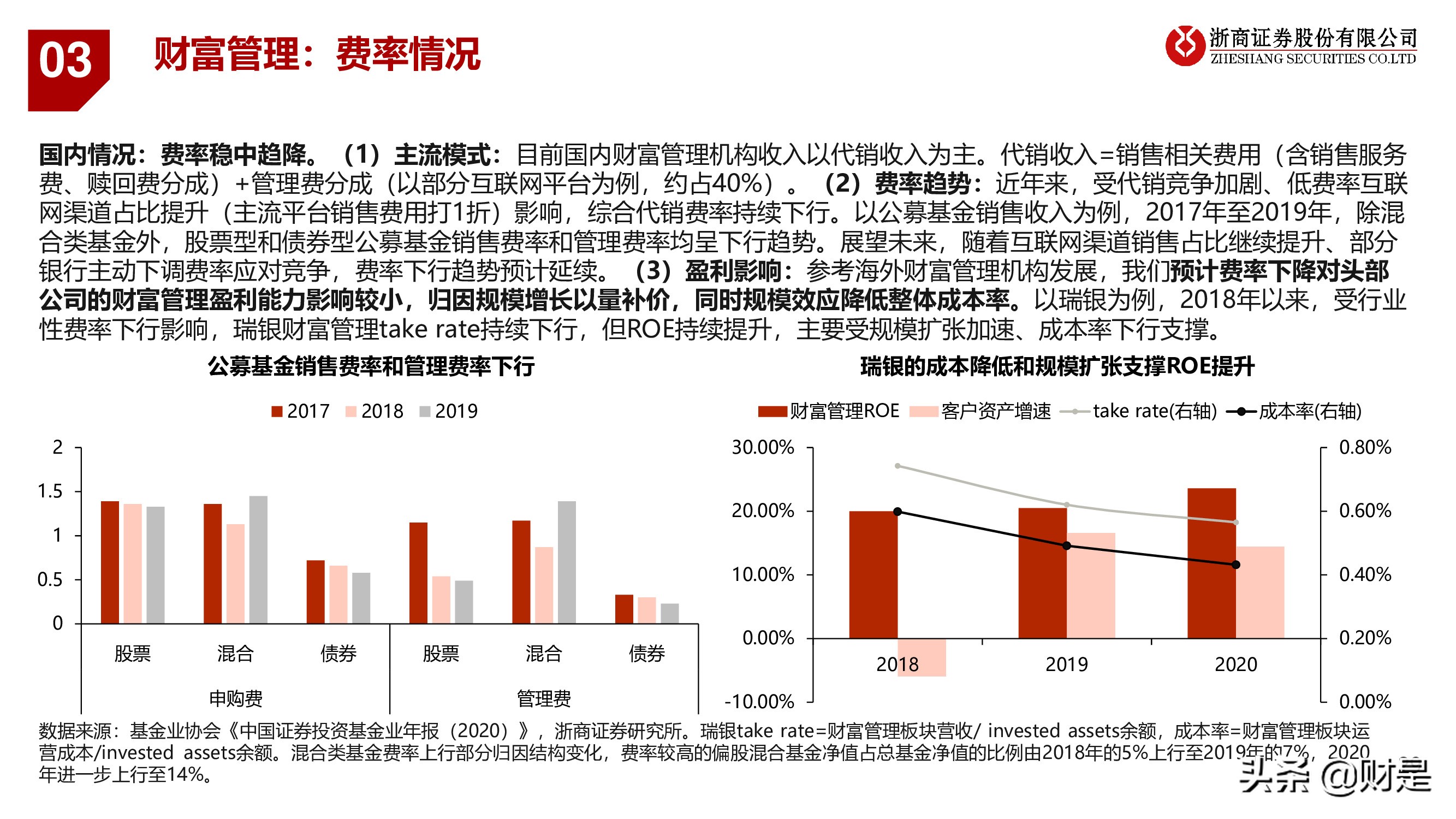 银行业深度报告：重构银行估值体系