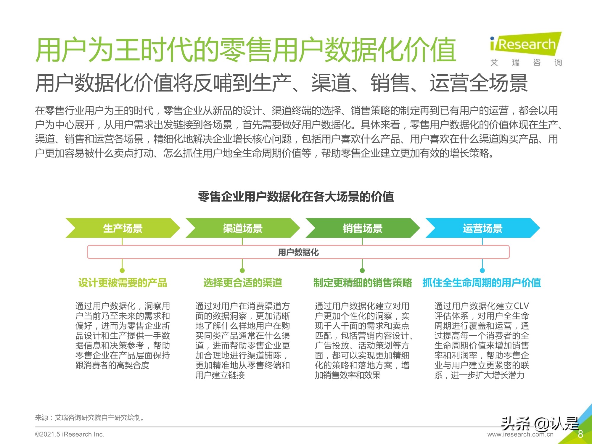 2021年中国零售数字化转型研究报告