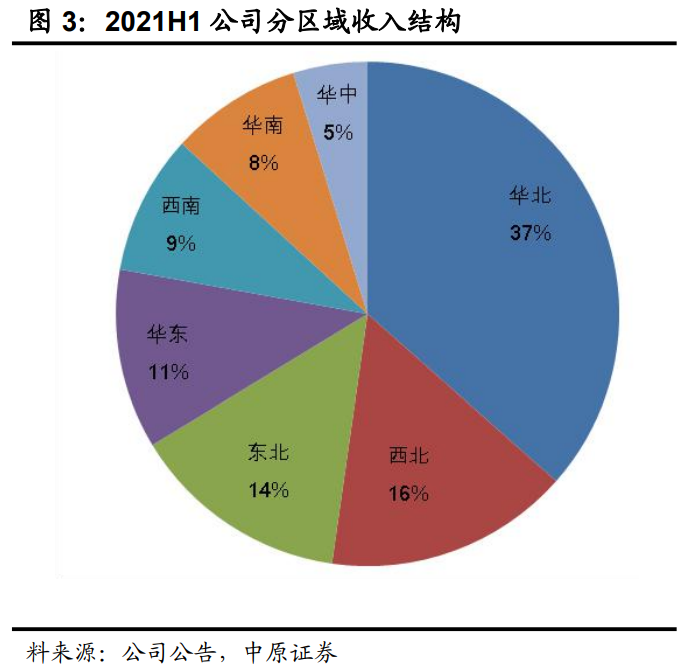 启明星辰专题报告：积极投入迎接发展机遇，多领域加速成长可期