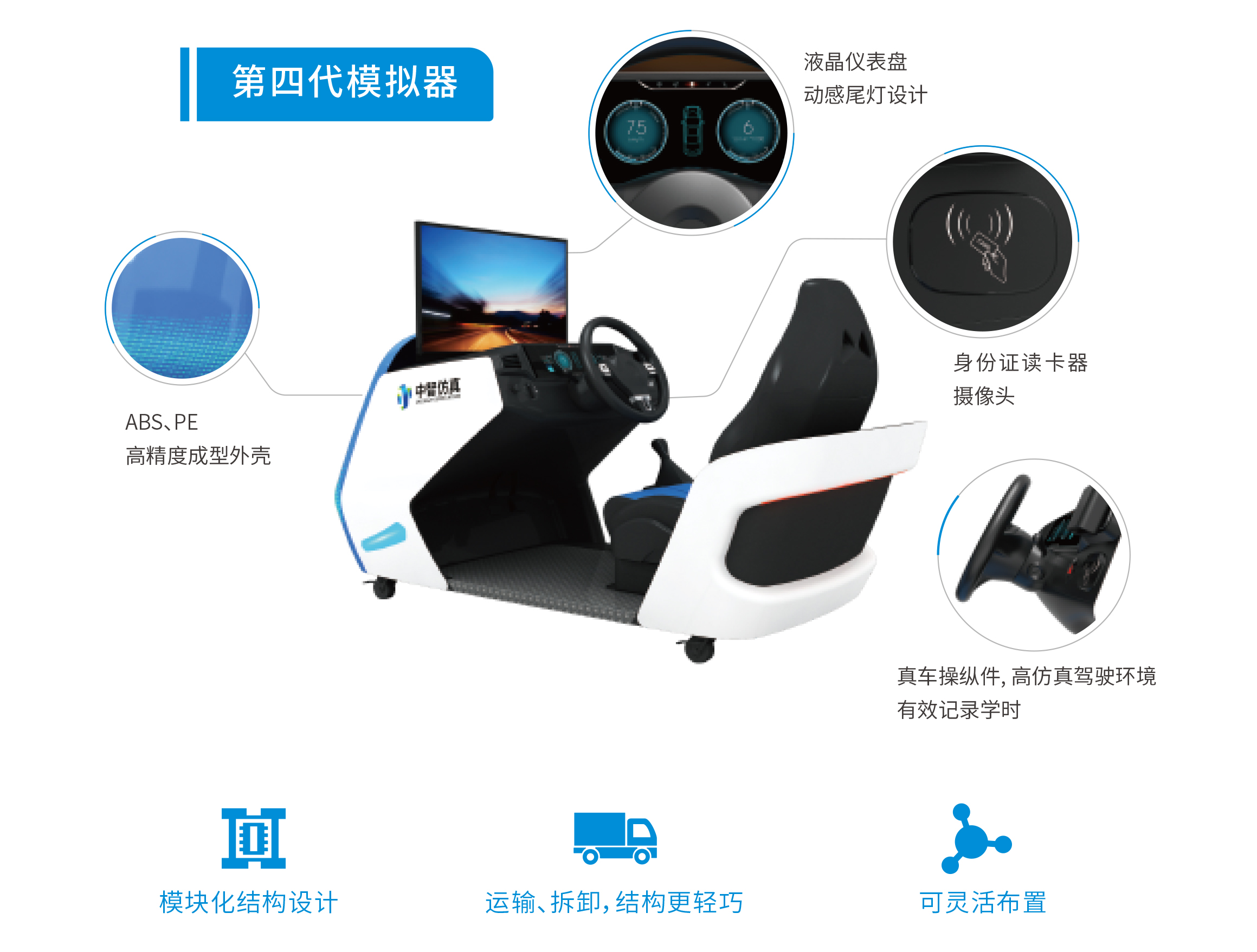 政策要求上傳駕培模擬學(xué)時(shí)，你要選哪種機(jī)器？