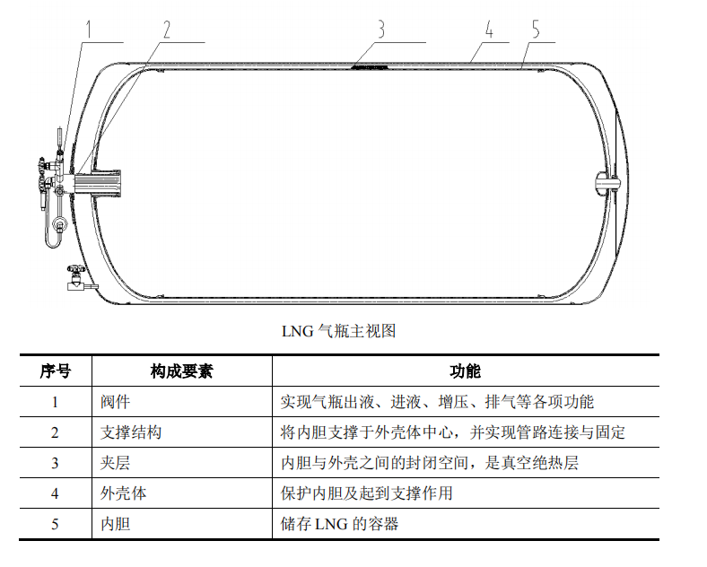 致远新能，2021年是业绩蛰伏期，22年可能成为超级黑马