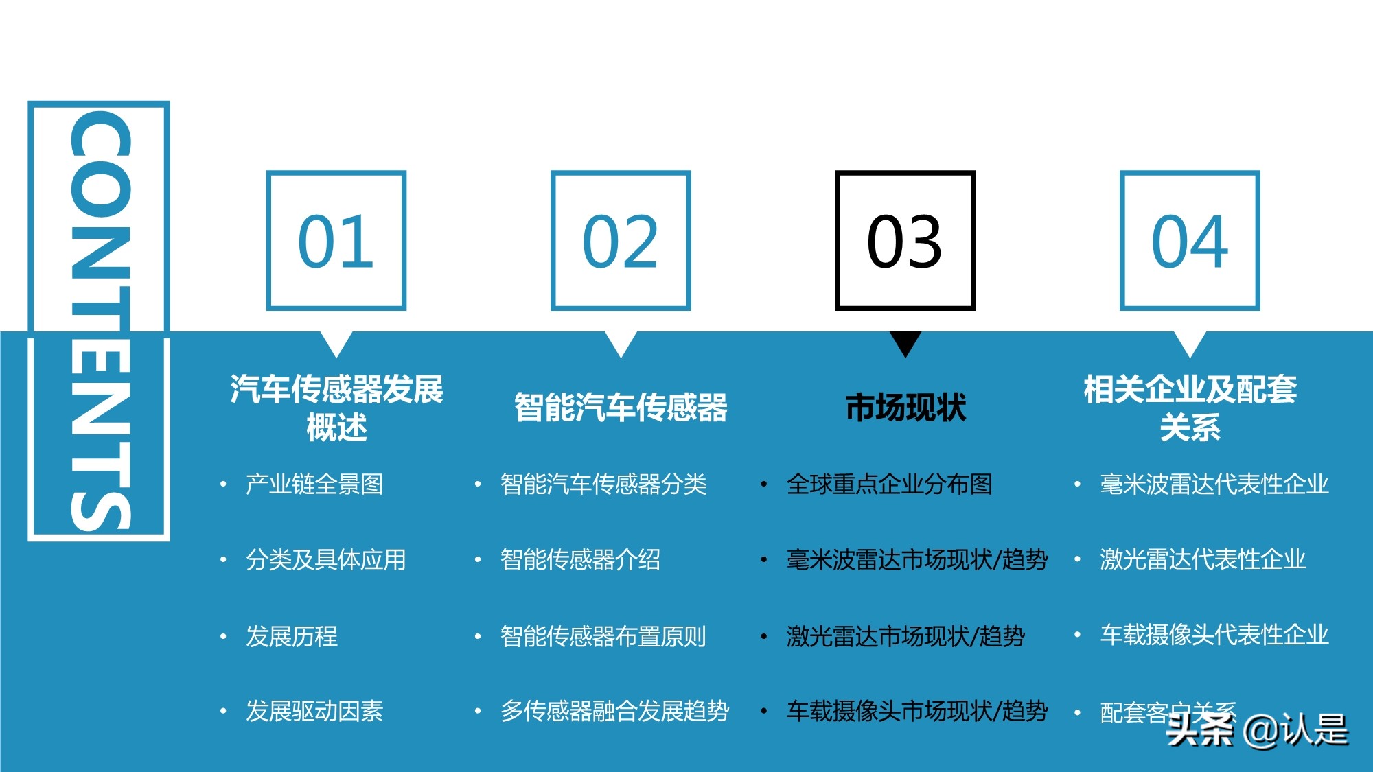 智能汽车传感器产业及市场研究