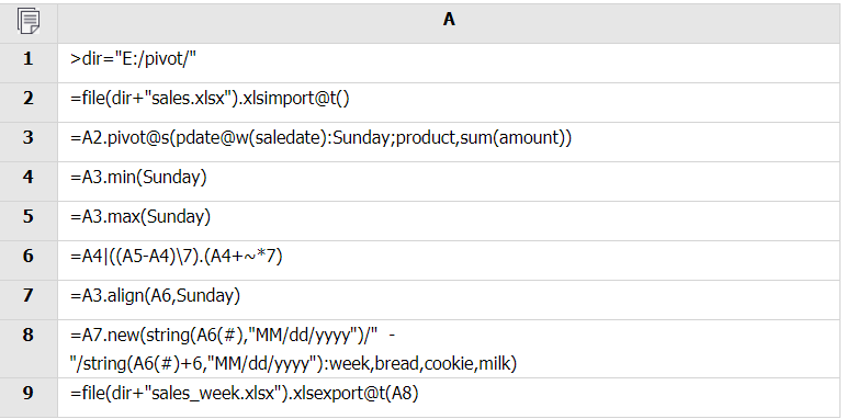 Excel 转置分组时如何保留没有对应数据的空组