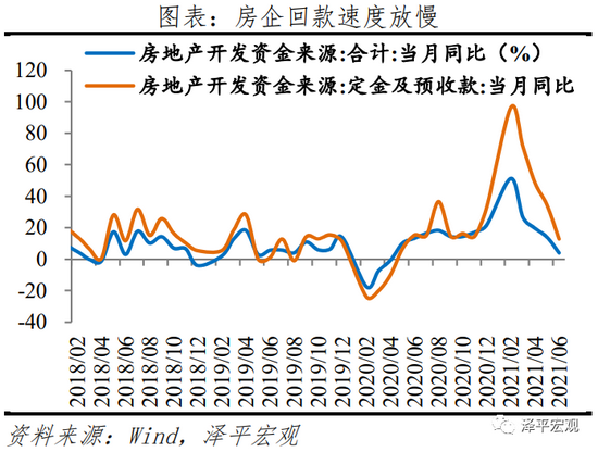 任泽平：对未来经济下行压力要有估计和准备