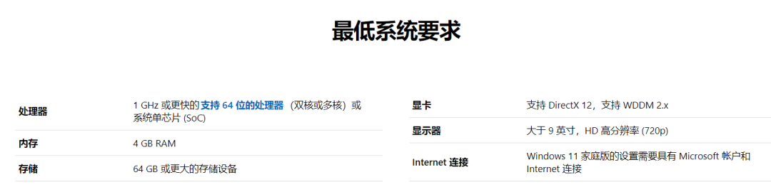 防患于未然 安全体验Win11很简单