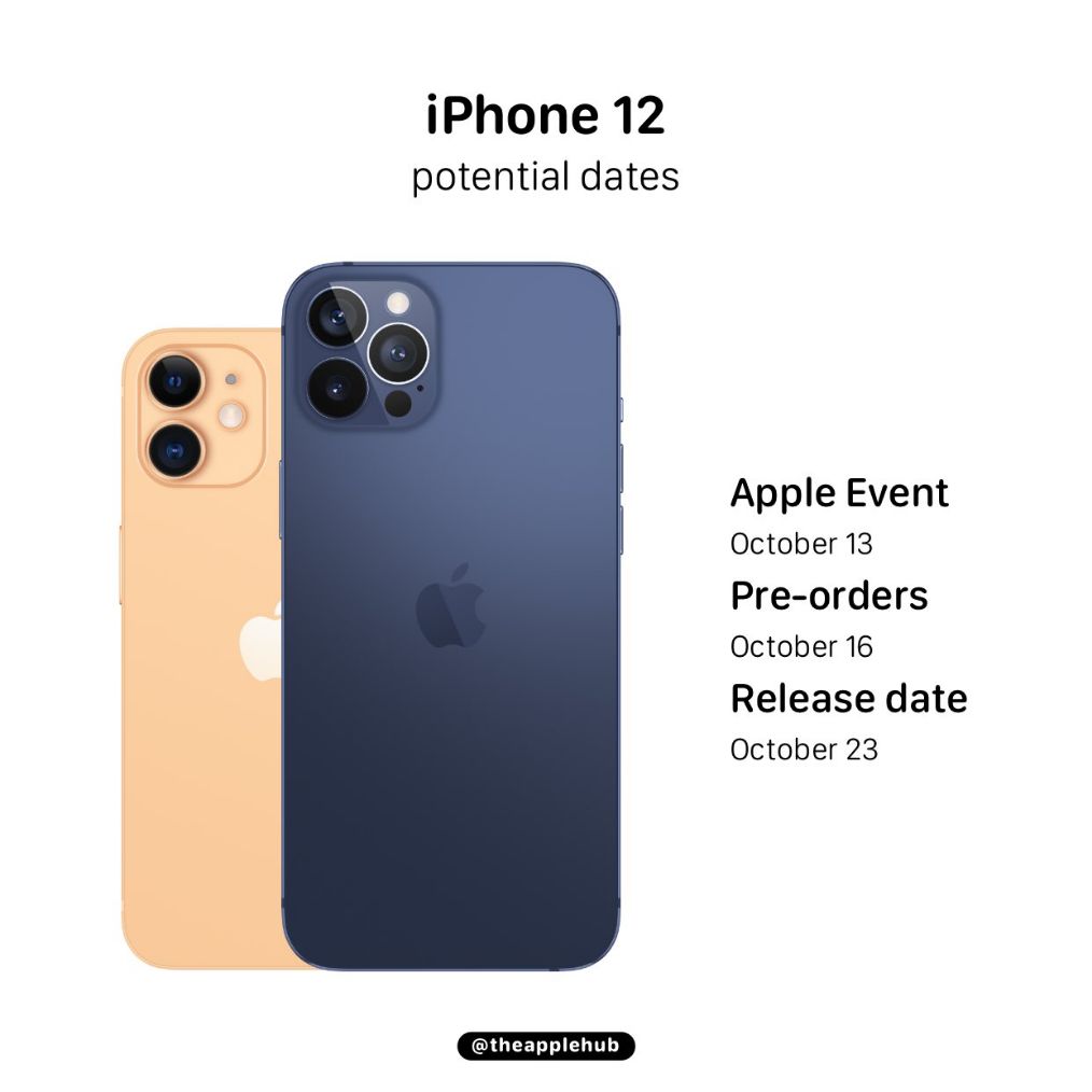 全新：iPhone 12将于10月13日公布，16日刚开始订购