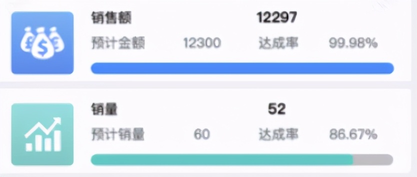 「报表开发者必看」避开这6个误区，报表才能好看又实用