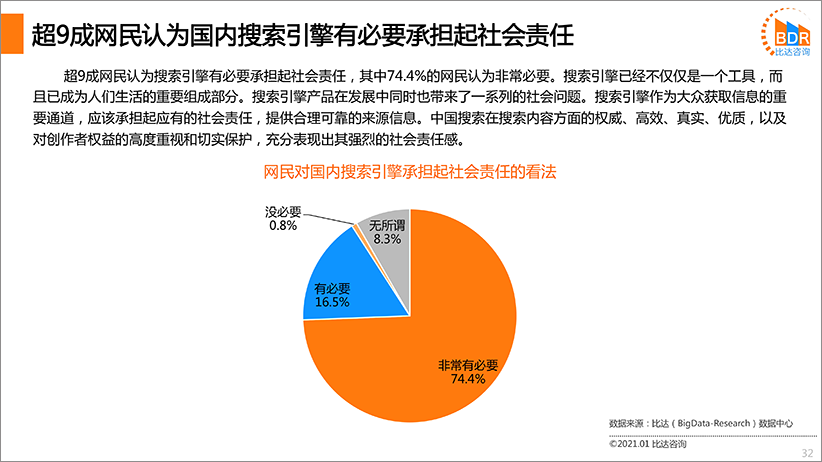 国内搜索引擎产品市场发展报告2020（简版）