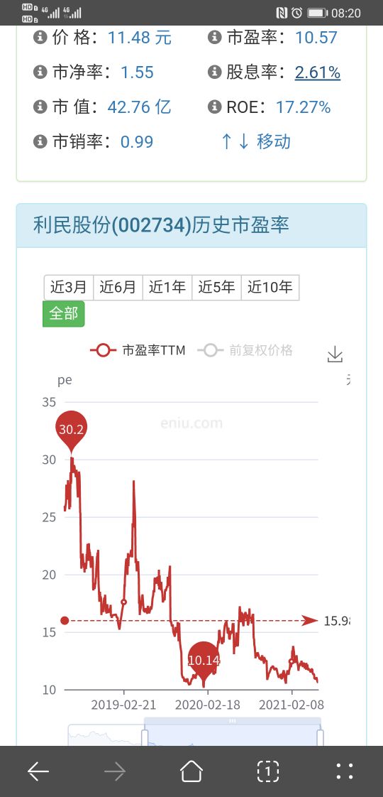 利民股份价值投资分析