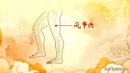 腰间盘突出会让腰部疼痛，这几个穴位多按按，减轻你的疼痛