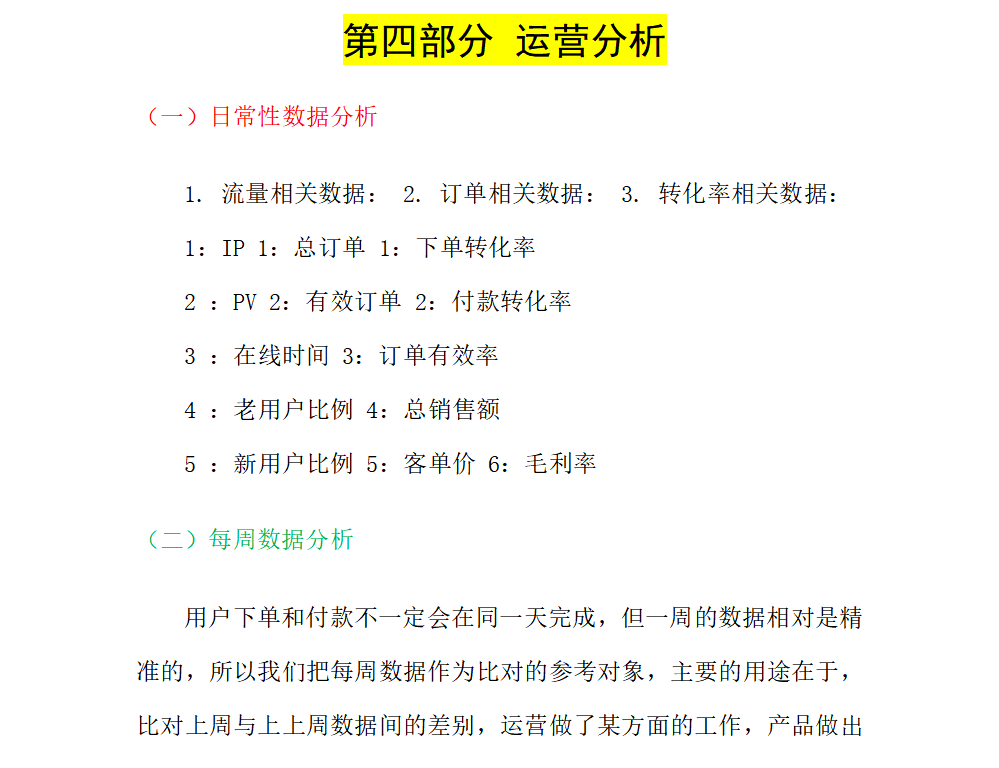 电商总监研究了56家网店后，耗时8天整理了电商网店运营手册