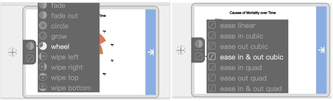 不编程，拖拖鼠标图表自己动起来！来自图形学大牛陈宝权弟子