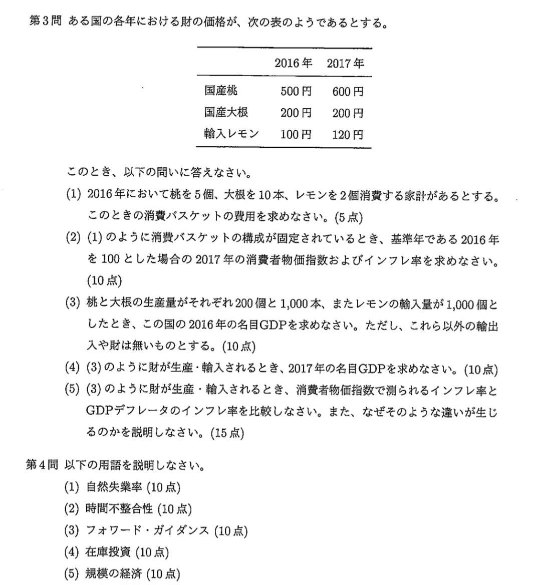 日本读研:来,带你盘点一下六所热门经济学大学院的过去问