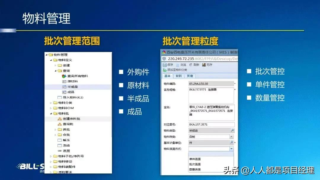 图解工厂建模与数据管理知识与应用