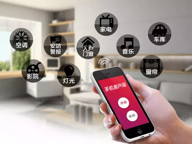一套完整的智能家居安防系统有哪些功能?