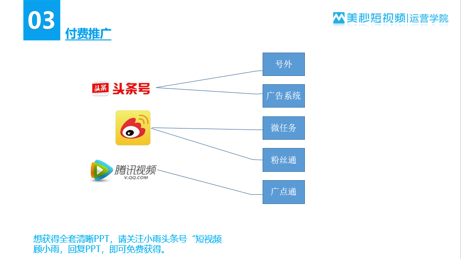 企业如何做好短视频运营推广？3招助你提升播放量和涨粉！