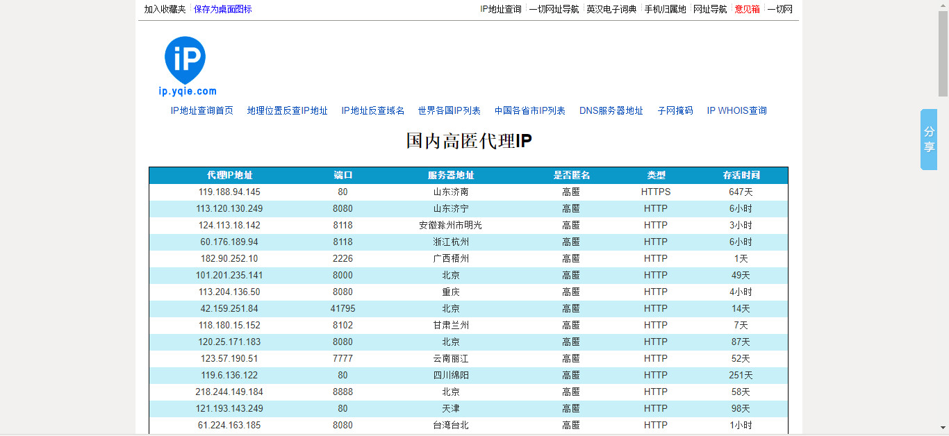 一些免费的代理IP网站