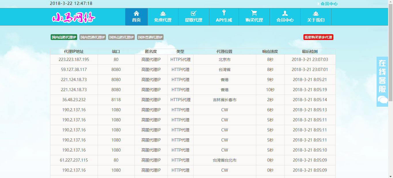 一些免费的代理IP网站