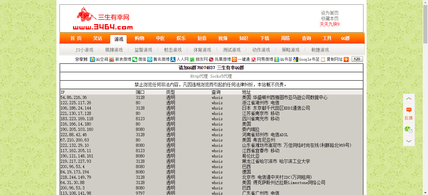 一些免费的代理IP网站