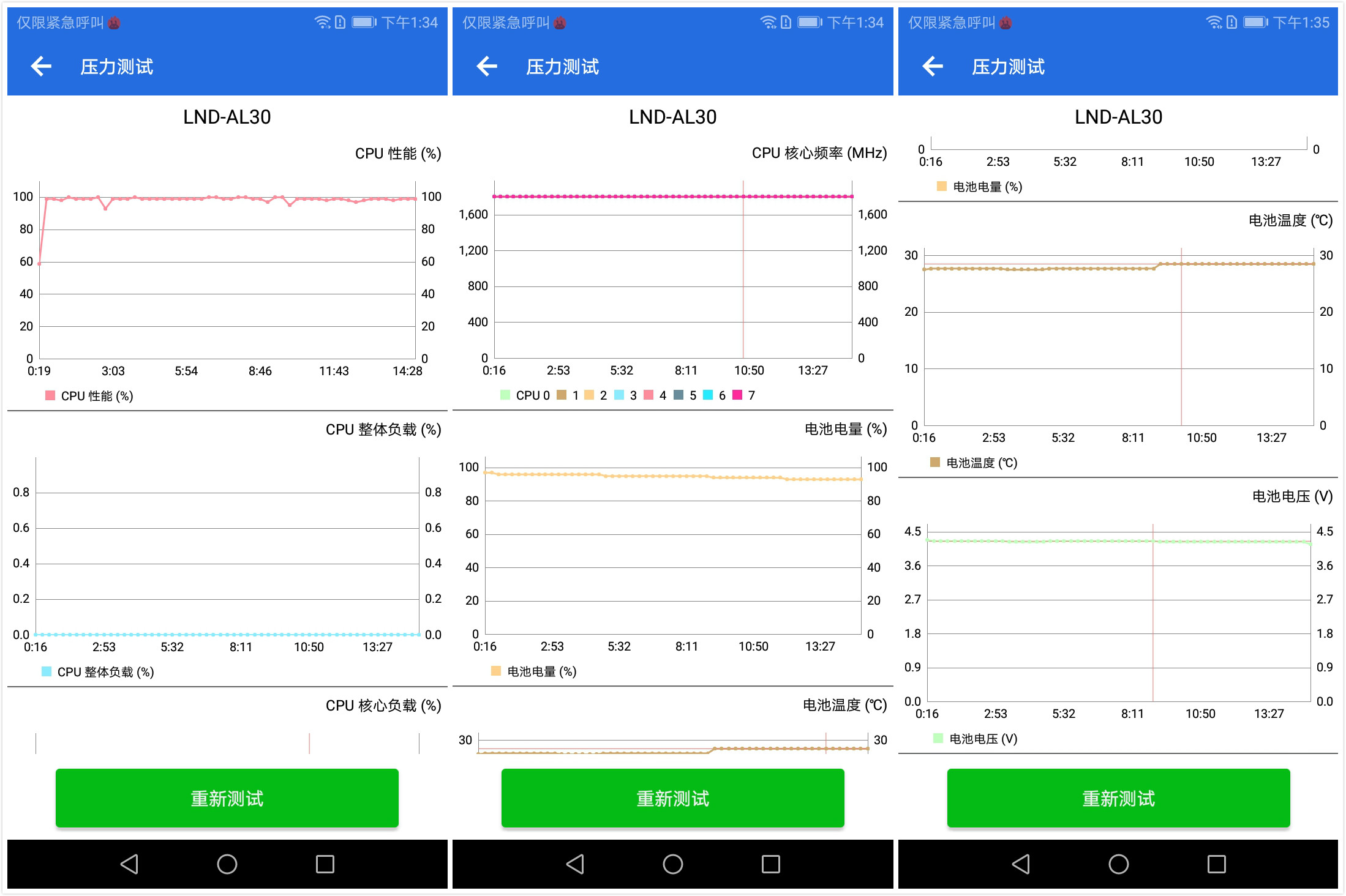 功能强大便宜5.99英尺全屏手机--荣耀畅玩7C特性篇