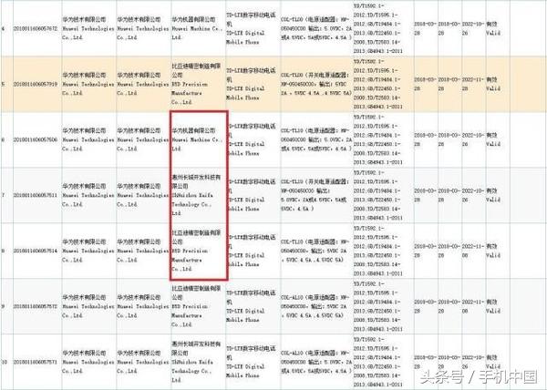 荣誉重磅消息新手机再曝 掉色外型/或为荣耀10