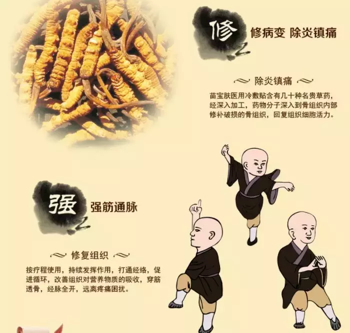 虚假宣传没完没了，这些年你贴过的膏药真是**“神贴”？