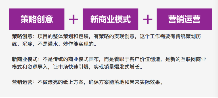 深知精準(zhǔn)營(yíng)銷方法論：全網(wǎng)推廣怎么做？