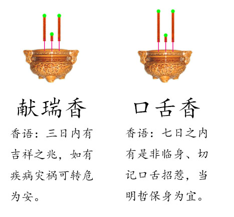 进庙烧香收藏这张图看看神灵想和你说什么!超级准!