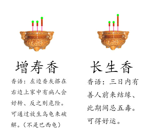 72香谱图解大全高清版,72香谱图片对照表-周易算命网