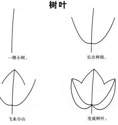 26个超简单的儿童简笔画，再也不怕幼儿园的手工作业了