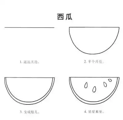 26个超简单的儿童简笔画，再也不怕幼儿园的手工作业了