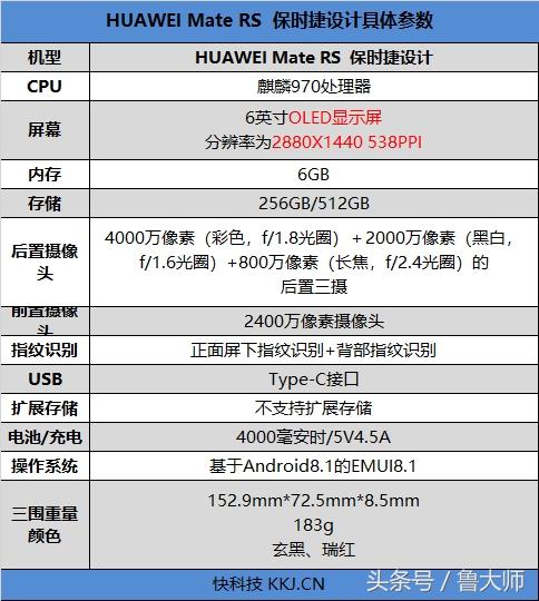 华为公司一口气公布11款新产品 299元开售 看中哪种？