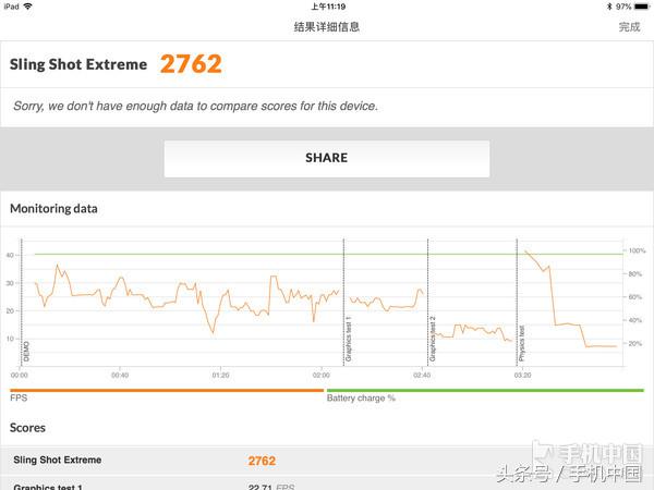 最新款9.7英寸iPad测评 价廉物美第一挑选