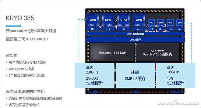 MIX家族“三代目”表现如何？小米MIX2S开箱评测