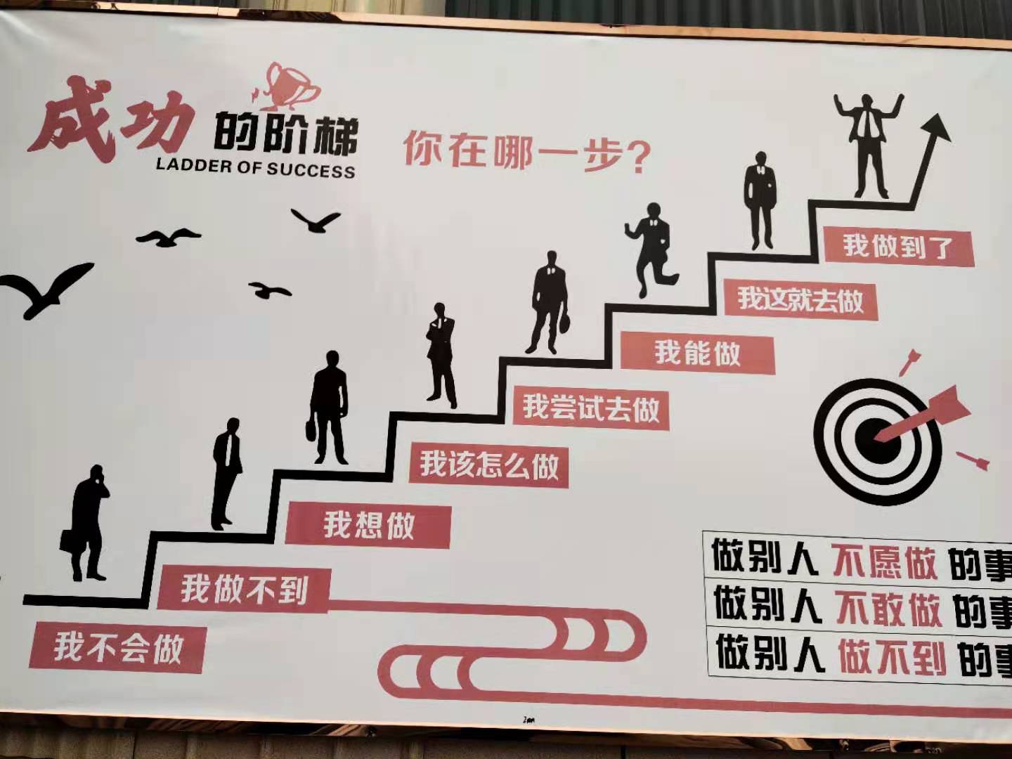 一个小型企业家发展的深感
