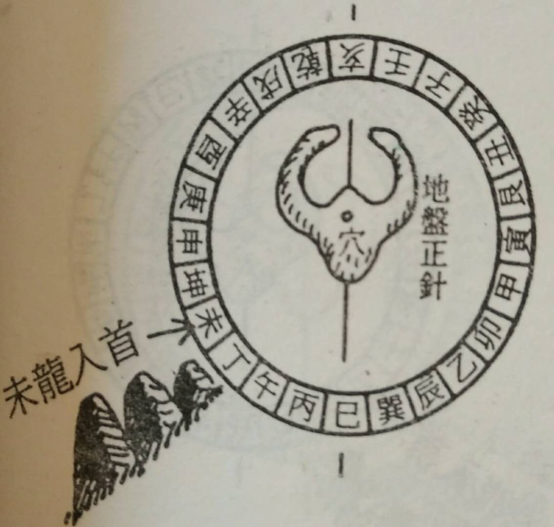 真诀--来龙配坐向大全,仁者见仁,智者见智!